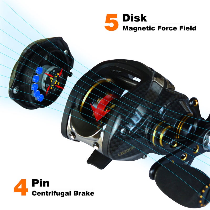FISHDROPS Baitcasting Reels, 17+1BB Magnetic/Centrifugal Brake Systems Baitcaster Reel, High-Speed Gear Ratio 7.0 Ultra Smooth Low Profile Baitcast Fishing Reel - Image 3